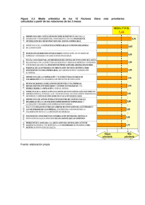 imagen - Madri+d