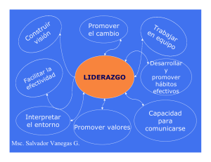 LIDERAZGO Interpretar el entorno Construir visión Trabajar en
