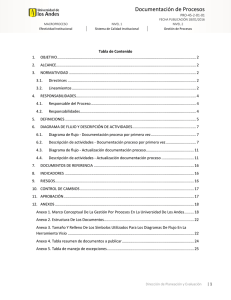 Documentación de Procesos