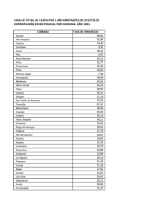 TASA DE TOTAL DE CASOS POR 1.000 HABITANTES DE