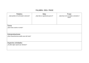 PALABRA- IDEA- FRASE Palabra Idea Frase Tema Interpretaciones