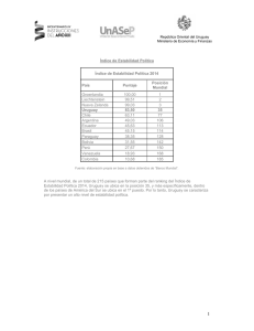Índice de Estabilidad Política - Ministerio de Economía y Finanzas