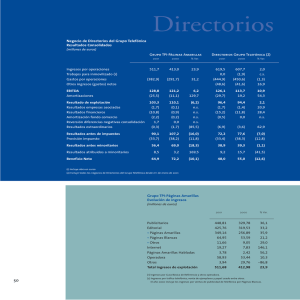 Directorios - Telefónica