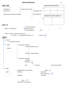 7 REVOLUCIÓN RUSA Esquema para completar 1 Y 2
