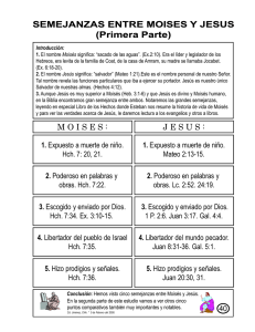 Moisés y Jesús: Semejanzas en la Biblia - Estudio