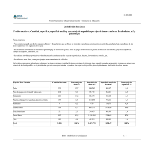 Predios escolares. Cantidad, superficie, superficie media y