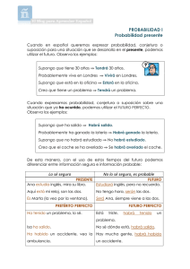 PROBABILIDAD fut - El Blog para Aprender Español
