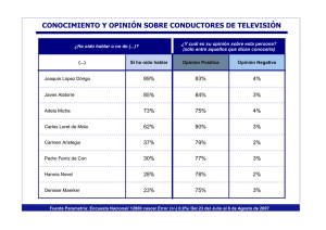 Harvard Graphics - Televisión.pr4