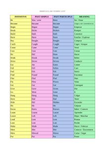 ENGLISH IRREGULAR VERBS / 1 º E.S.O.