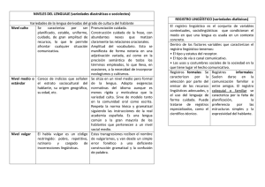 NIVELES DEL LENGUAJE (variedades diastráticas o sociolectos