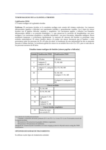pt tumor maligno glandula tiroides rev issfa