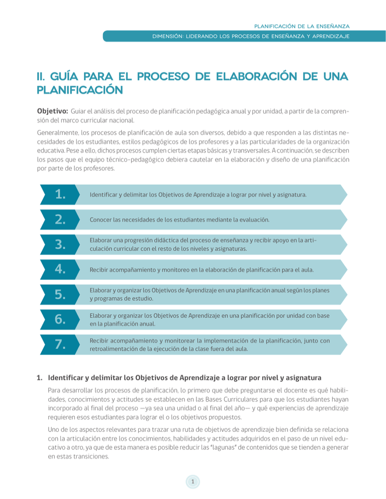 II. Guía Para El Proceso De Elaboración De Una