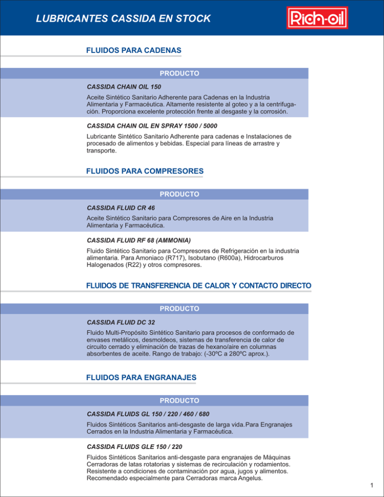 Relacion Productos Cassida En Stock