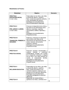 Modalidades de Práctica Modalidad Objetivo Semestre PRÁCTICA I