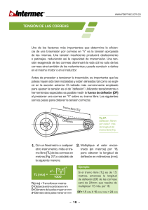 Tensión de correas