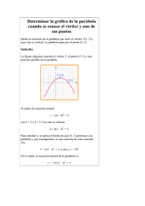 Determinar la gráfica de la parábola cuando se conoce el vértice y