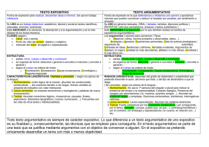 Textos Expositivos y Argumentativos: Resumen Comparativo