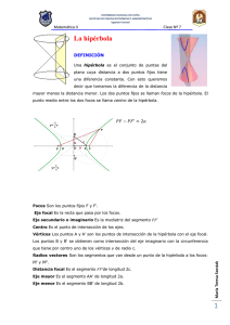 La hipérbola - Matemática II