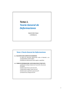 Tema 1. Teoría General de Deformaciones