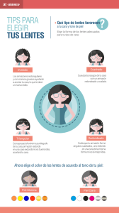 Tips para elegir tus lentes