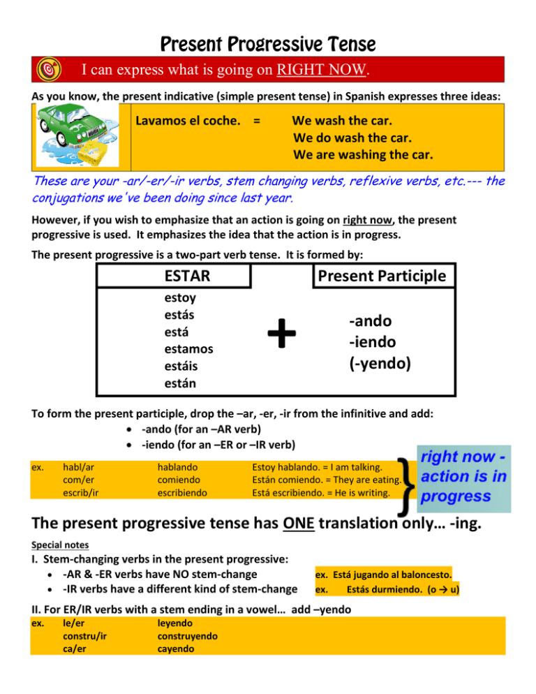 estar-present-participle-ando-iendo
