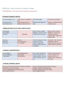 LES MOTS pour… Donner son point de vue, s`opposer et s`engager