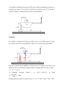 Problema resuelto: Equilibrio de carretilla