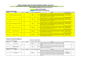 oferta asignaturas estudios generales abril-julio 2015