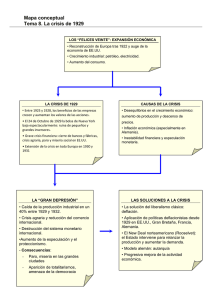 Mapa conceptual - apuntesdehistoria