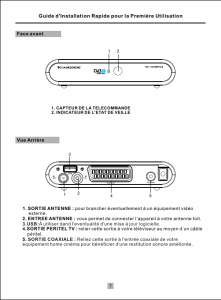 Guide d`Installation Rapide pour la Première Utilisation
