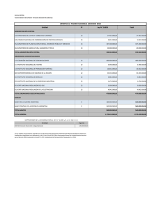 aportes al tesoro nacional ejercicio 2014