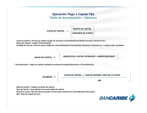 Operación Pago a Capital Fijo. Tabla de Amortización – Alemana.