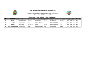 # Equipos de Club - PISTOLA FUEGO CENTRAL # COPA