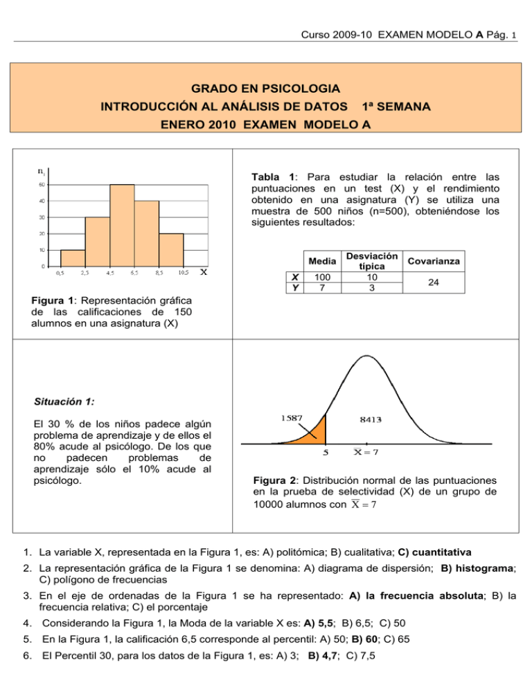 IntroducciÓn Al AnÁlisis De Datos 9776