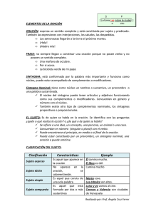 File - Estudiando con Angela