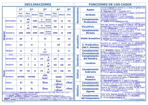 Declinaciones Latinas: Tabla y Funciones de los Casos