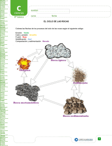 1 EL CICLO DE LAS ROCAS