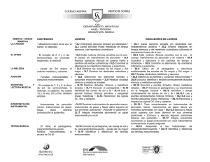 MÚSICA CONTENIDOS LOGROS INDICADORES DE LOGROS