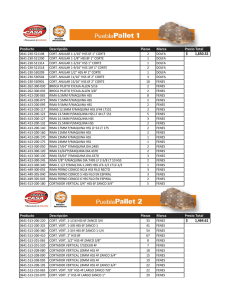 Producto Descripción Piezas Marca Precio Total 1,650.32