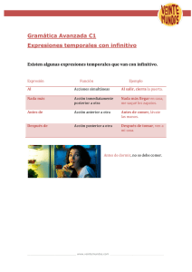 Gramática Avanzada C1 Expresiones temporales con infinitivo