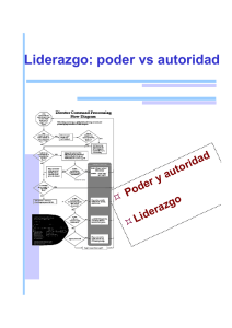 Influencia social, poder y autoridad