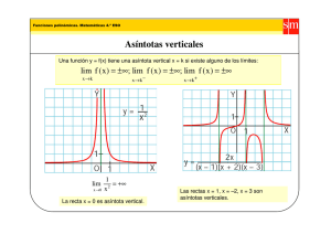 Asíntotas verticales