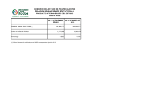 Comparativo de la relación deuda pública bruta total a producto