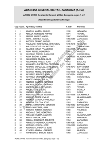 4.2.1 - Academia General Militar. Zaragoza (A-HA)