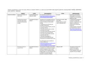 Trámites, procedimientos y costos 1 Trámites