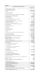 Liquidación del Presupuesto del año 2015