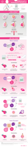 Descargar infografía sobre métodos anticonceptivos