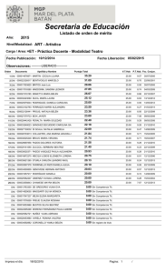 Práctica Docente Modalidad Teatro