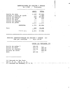 IMPORTACIONES DE ACEITES Y GRASAS SUBTOTAL T O TAL