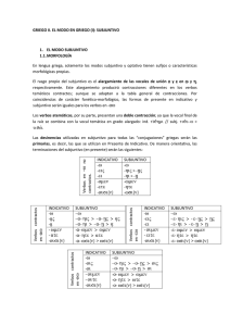 Griego II: El Modo Subjuntivo - Gramática Griega
